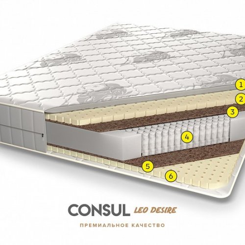 Consul Амстердам 120x200