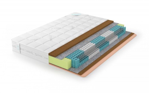 Lonax Cocos Medium Econom S1000 5 Zone 60x215