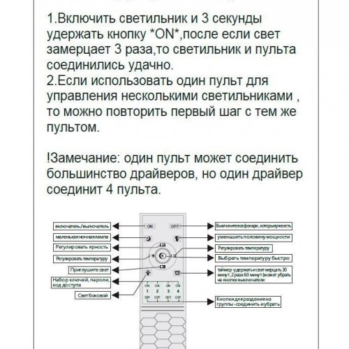 Подвесной светодиодный светильник Crystal Lux Fortuna SP123W Led Gold Подвесной светодиодный светильник Crystal Lux Fortuna SP123W Led Gold