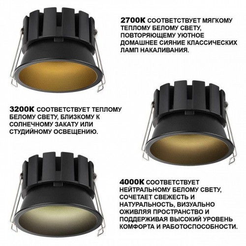 Точечный светильник Novotech Solis 359858