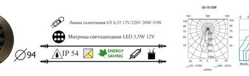 Уличный настенный светильник LD-Lighting LD-D010