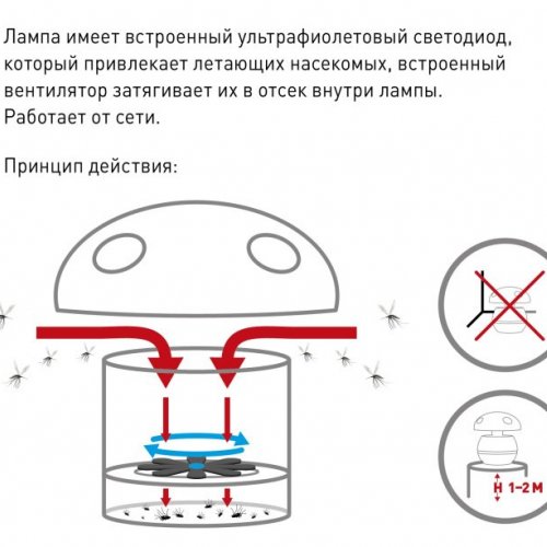 Уличный светодиодный светильник ЭРА ERAMF-04