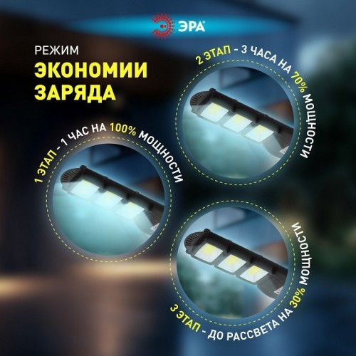 Консольный светильник Эра  ERAKSC60-02