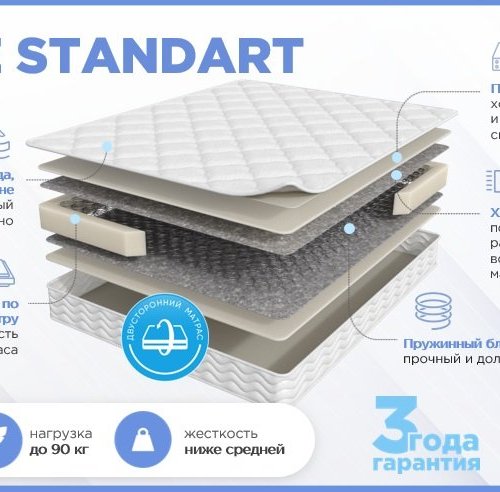 Sontery Prime Standart (Прайм Стандарт) 70x195