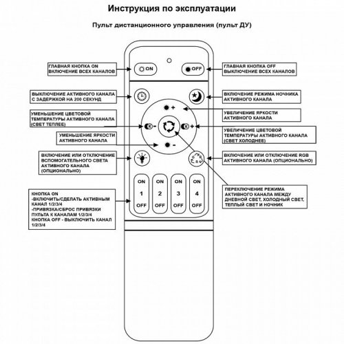 Светильник потолочный Reluce 06333-0.3-08C WH (RGB) Светильник потолочный Reluce 06333-0.3-08C WH (RGB)