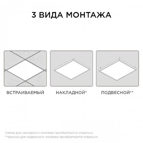 Встраиваемая светодиодная панель Apeyron 42-006 Встраиваемая светодиодная панель Apeyron 42-006