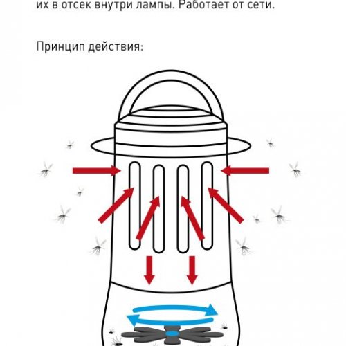 Уличный светодиодный светильник ЭРА ERAMF-02 Уличный светодиодный светильник ЭРА ERAMF-02