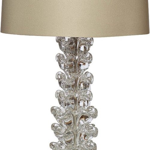 Интерьерная настольная лампа Garda Decor 22-87508