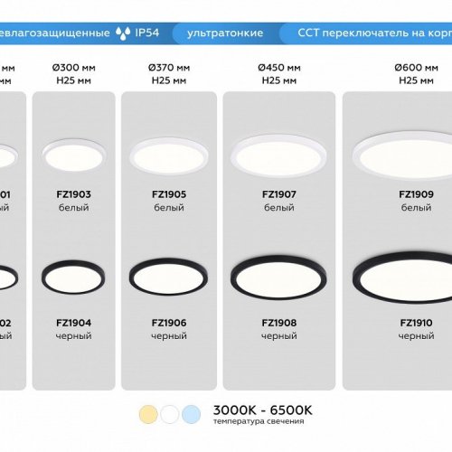 Накладной светильник Ambrella Light FZ FZ1908 Накладной светильник Ambrella Light FZ FZ1908