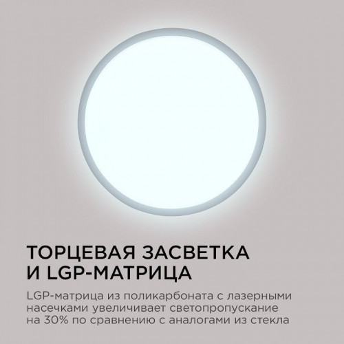 Накладной светильник Apeyron Electrics  18-128