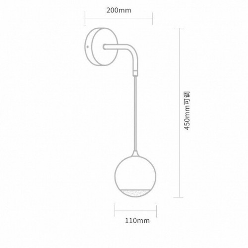 Бра ImperiumLoft ANCHER ancher01