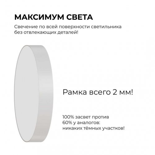 Светильник светодиодный накладной Apeyron 18-151