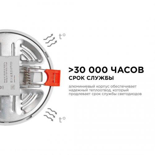 Встраиваемая светодиодная панель OGM LP-03