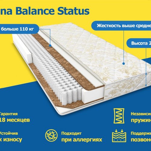 Askona Balance Status - Акция 80x200