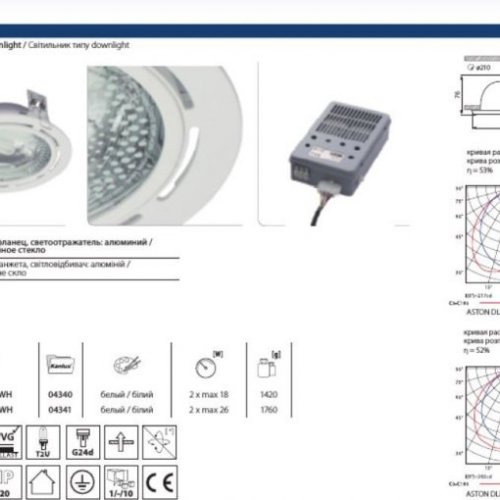 Точечный светильник Kanlux ASTON 4341