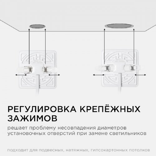 Встраиваемая светодиодная панель Apeyron 06-112 Встраиваемая светодиодная панель Apeyron 06-112