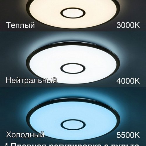Потолочный светильник Citilux Старлайт CL703A83G