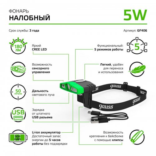 Налобный светодиодный фонарь Gauss аккумуляторный 30х50 180 лм GF406 Налобный светодиодный фонарь Gauss аккумуляторный 30х50 180 лм GF406