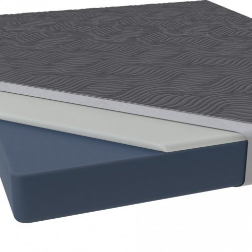 Райтон Flow Plus M  120x190