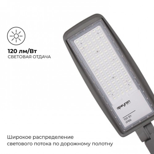 Консольный светильник Apeyron Electrics  29-12