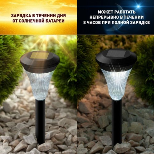 Грунтовый светильник ЭРА SL-PL31-M