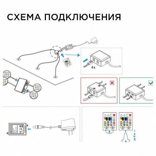 Набор накладных светильников Apeyron Electrics  12-04
