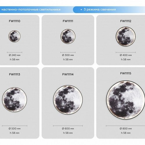Настенно-потолочный светильник Ambrella light Wallers Wall FW11114