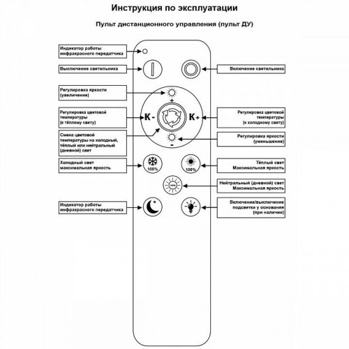 Потолочный светильник Reluce 19847-0.3-03B WH