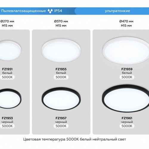 Потолочный светодиодный светильник Ambrella light Orbital Air Slim FZ1951