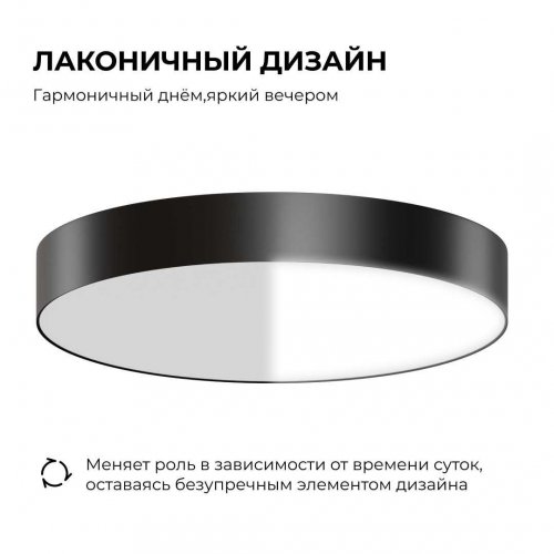 Светильник светодиодный накладной Apeyron 18-157 Светильник светодиодный накладной Apeyron 18-157