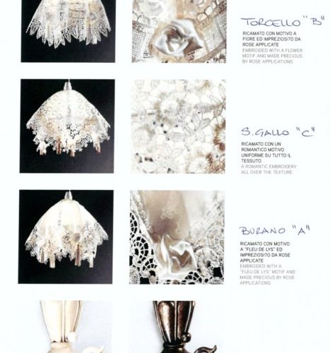 Торшер Burano 7078/LT2 12_V1456 Торшер Burano 7078/LT2 12_V1456