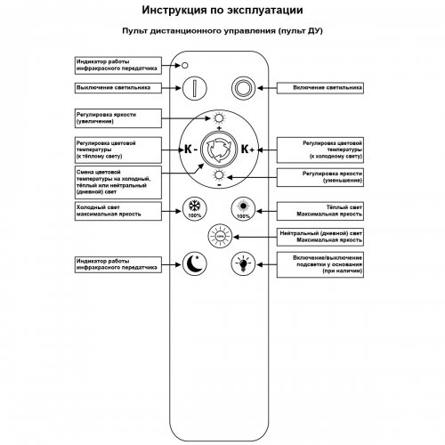 Потолочный светильник Reluce 19848-0.3-03A WH Потолочный светильник Reluce 19848-0.3-03A WH