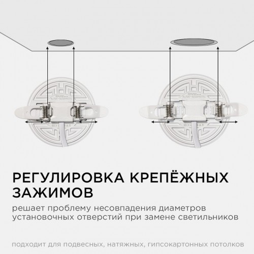 Встраиваемый светильник Apeyron Electrics  06-100
