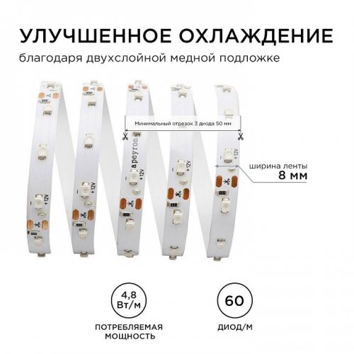 Лента светодиодная угловая Apeyron Electrics  00-85