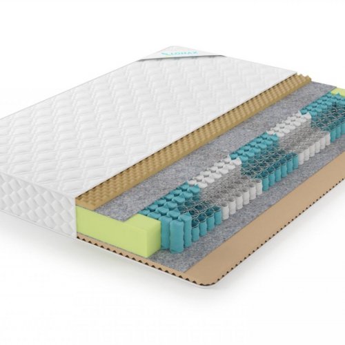 Lonax Relax Memory TFK 5 Zone 115x220 Lonax Relax Memory TFK 5 Zone 115x220