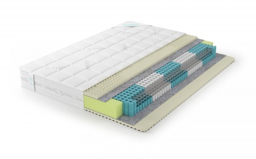 Lonax Relax Latex S1000 5 Zone 110x205