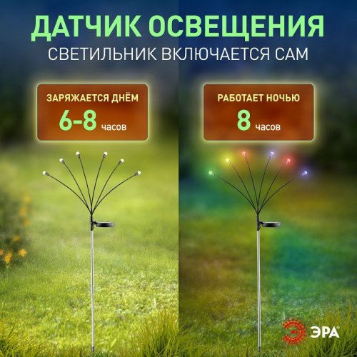 Грунтовый светильник ЭРА ERASF23-11