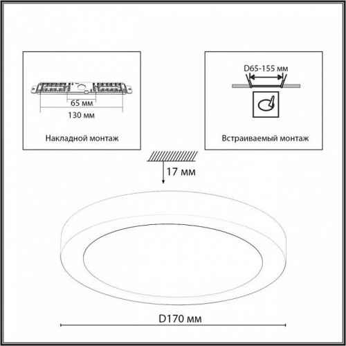 Точечный светильник Sonex Nebula White 7790/12L