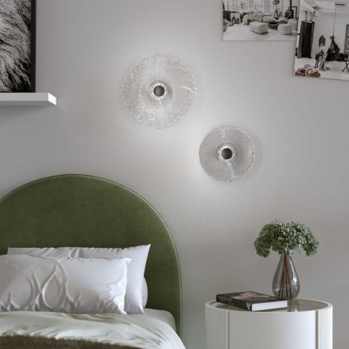 Настенный светильник Eurosvet Titania a070271 Настенный светильник Eurosvet Titania a070271