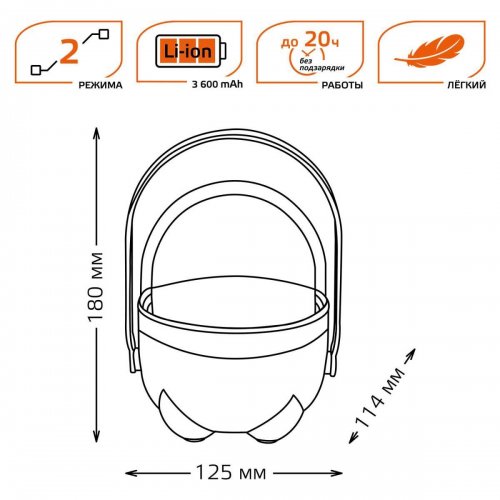 Кемпинговый светодиодный фонарь Gauss GF001 Кемпинговый светодиодный фонарь Gauss GF001
