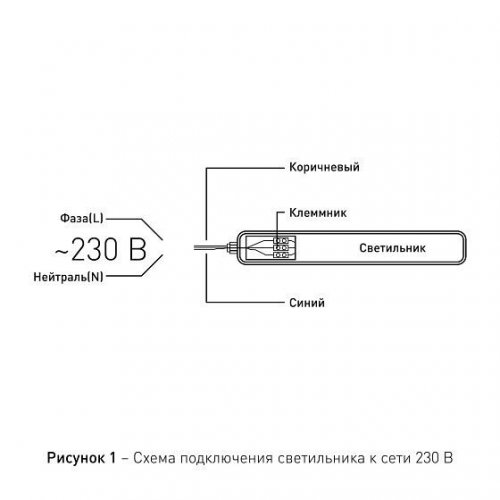 Накладной светильник Эра Эра SPP Б0057715