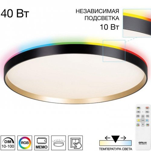 Накладной светильник Citilux ETALON CL750501R Накладной светильник Citilux ETALON CL750501R