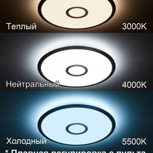Потолочный светильник Citilux Старлайт CL703A43G