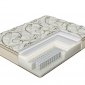 Verda Cloud Pillow Top 200x190