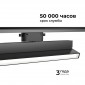 Накладной светильник Apeyron Electrics  25-18