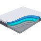 Орматек Innovo Max Transform 140x200