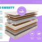 Sontery Bambino Sweety 60x145