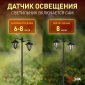 Грунтовый светильник ЭРА ERASF23-28