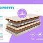 Sontery Bambino Pretty 90x180