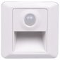 Встраиваемый светодиодный светильник Jazzway PWS/R 5005686